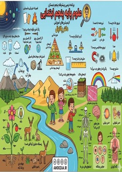 علوم پایه پنجم ابتدایی - انیمیشن آموزشی