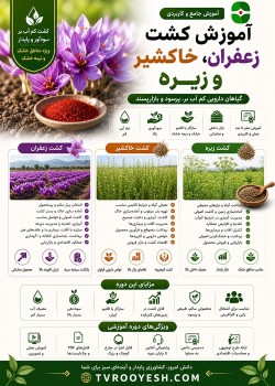 آموزش کشت گیاهان دارویی کم آب بر ، زعفران، خاکشیر و زیره(نکات مهم) همراه با نمونه آزمون