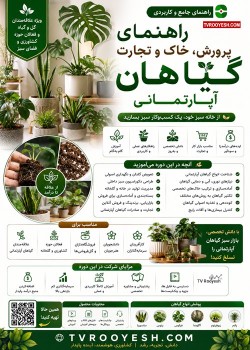 راهنمای جامع پرورش، خاک و تجارت گیاهان آپارتمانی