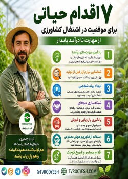 ۷ اقدام حیاتی برای موفقیت در اشتغال و کارآفرینی کشاورزی
