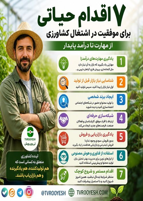 ۷ اقدام حیاتی برای موفقیت در اشتغال و کارآفرینی کشاورزی