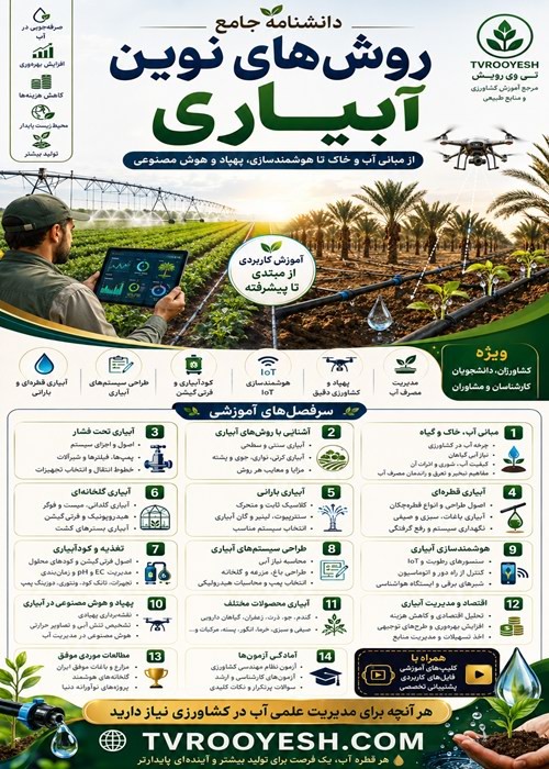 دانشنامه جامع آموزش: روش های نوین آبیاری نسخه 2026