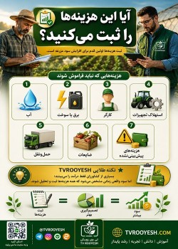 ۷ هزینه پنهان در مزرعه که سود کشاورزی را کاهش می‌دهد