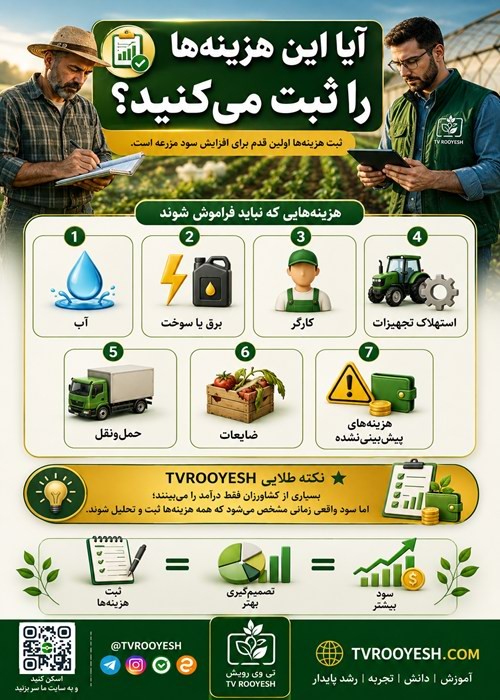 ۷ هزینه پنهان در مزرعه که سود کشاورزی را کاهش می‌دهد