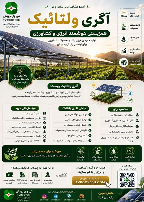 آگری ولتائیک: همزیستی هوشمند انرژی و کشاورزی