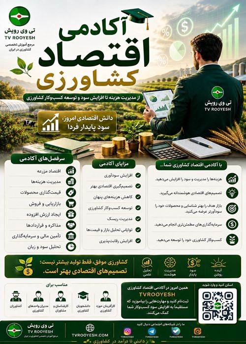 آکادمی اقتصاد کشاورزی